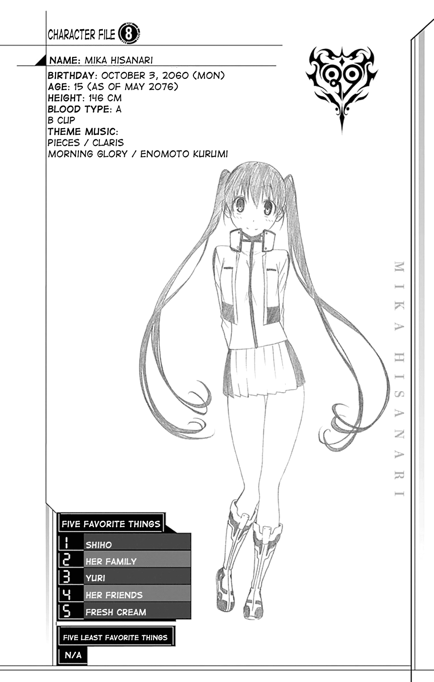 Read γ gamma EN Manga Online