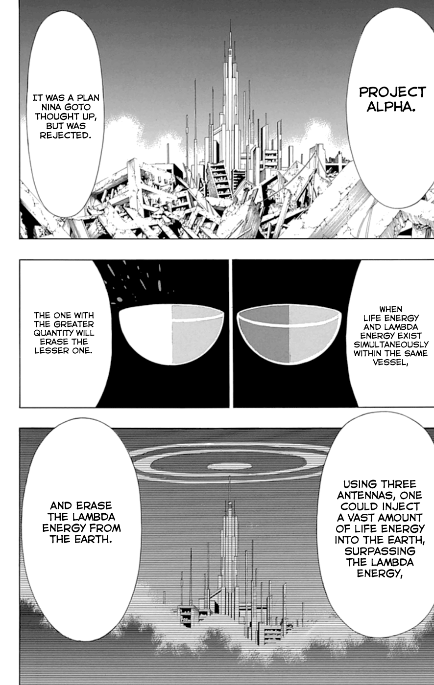 Read γ gamma EN Manga Online