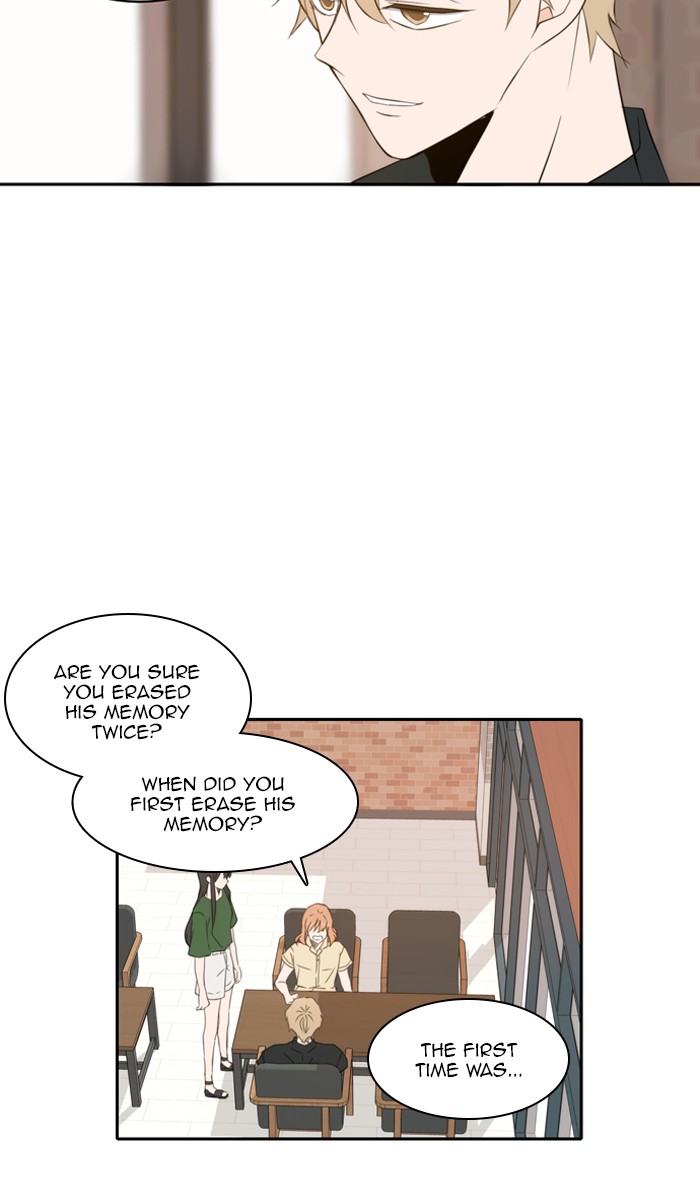 Read A Good Day to Be a Dog EN Manga Online