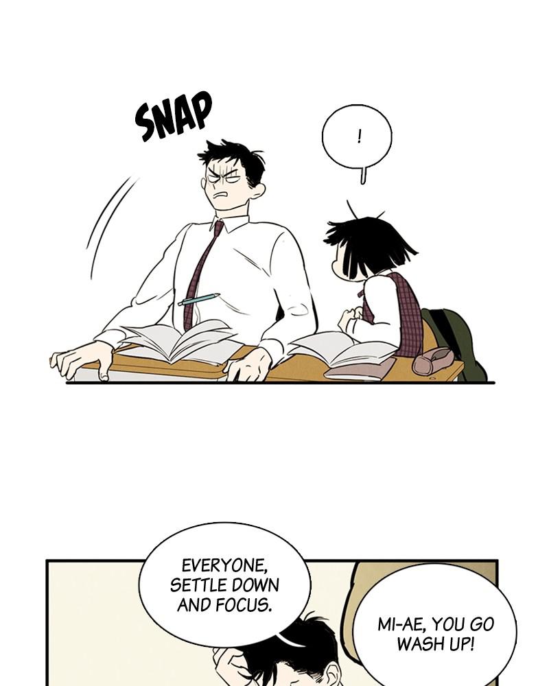 Read After School Lessons for Unripe Apples EN Manga Online