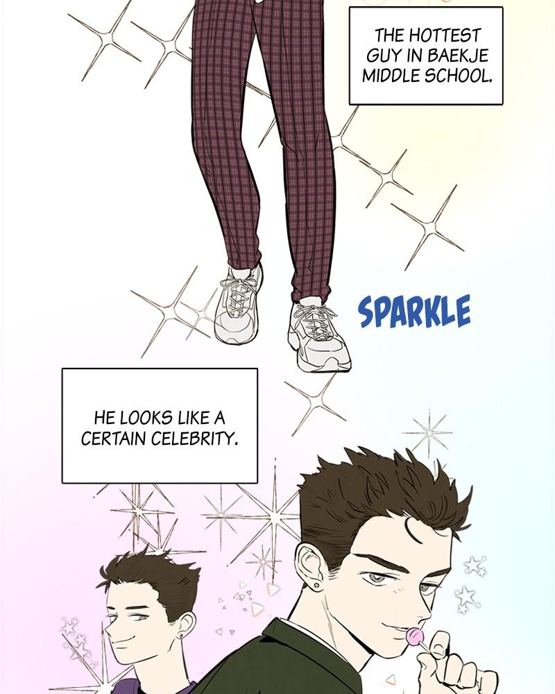 Read After School Lessons for Unripe Apples EN Manga Online