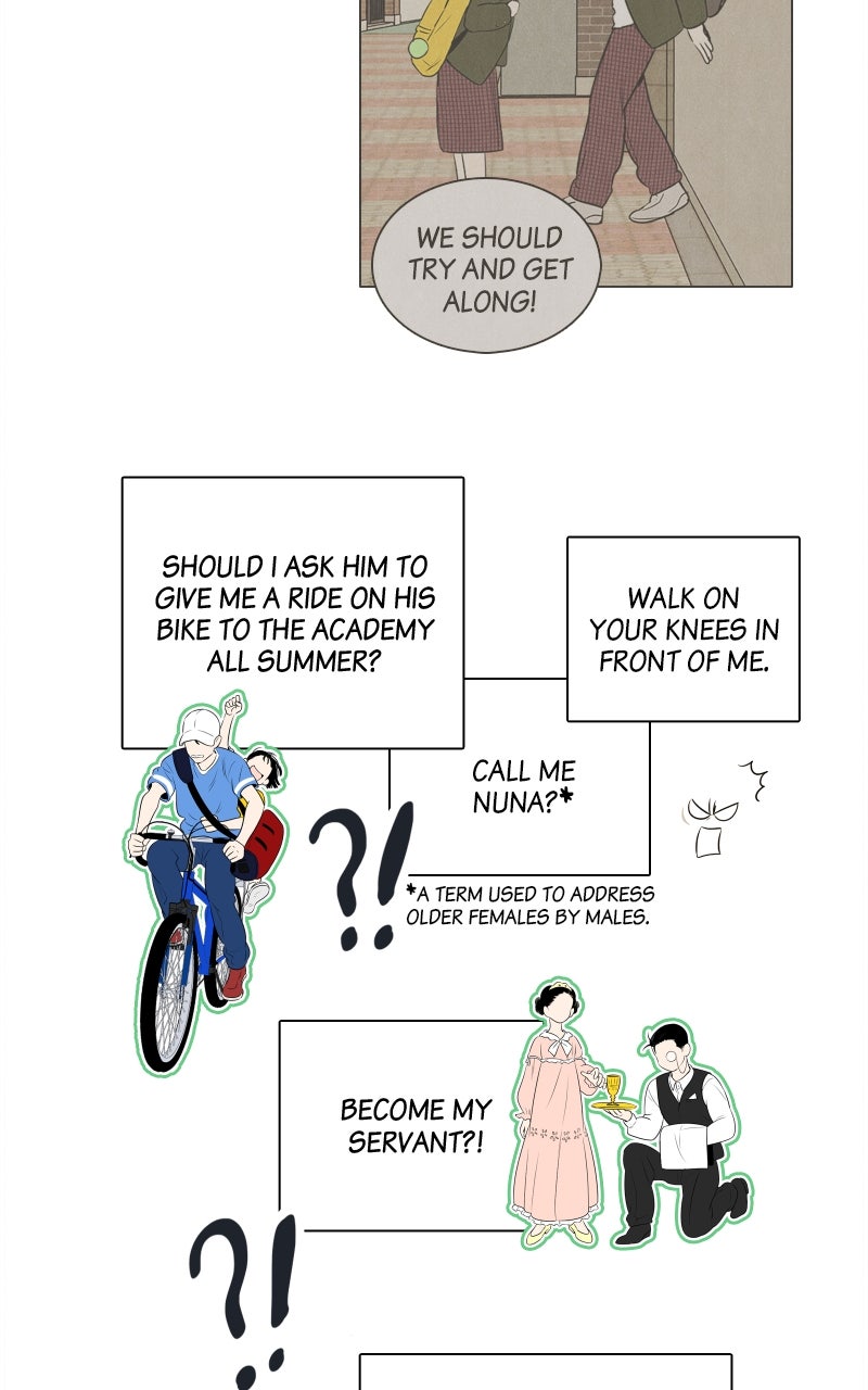 Read After School Lessons for Unripe Apples EN Manga Online