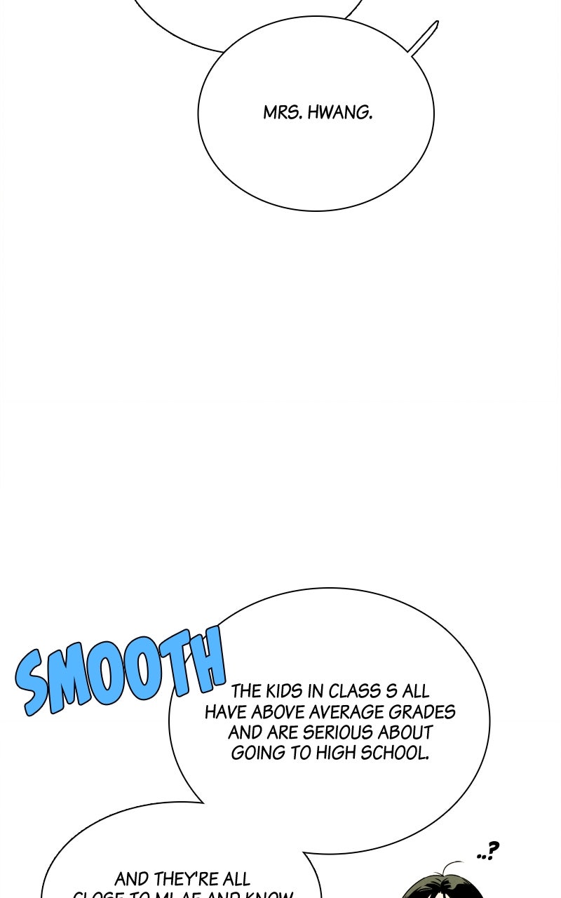 Read After School Lessons for Unripe Apples EN Manga Online