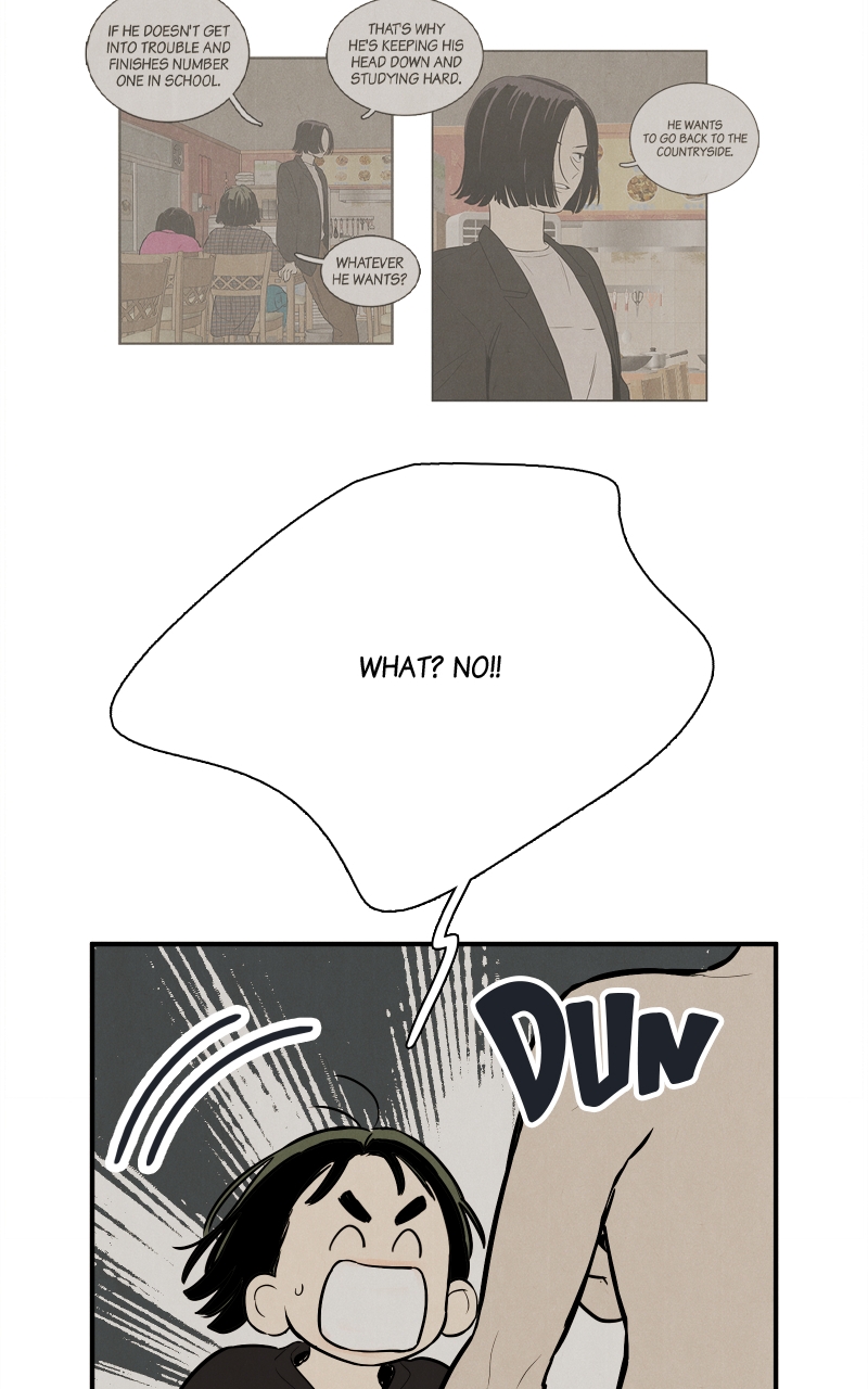 Read After School Lessons for Unripe Apples EN Manga Online