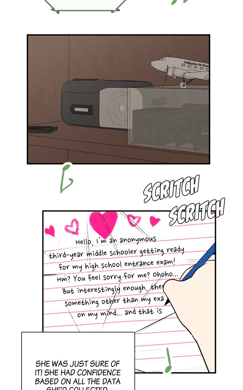 Read After School Lessons for Unripe Apples EN Manga Online