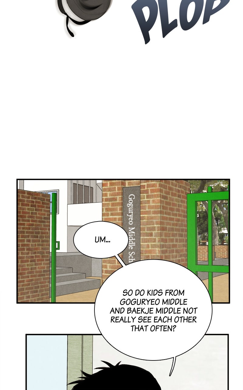 Read After School Lessons for Unripe Apples EN Manga Online