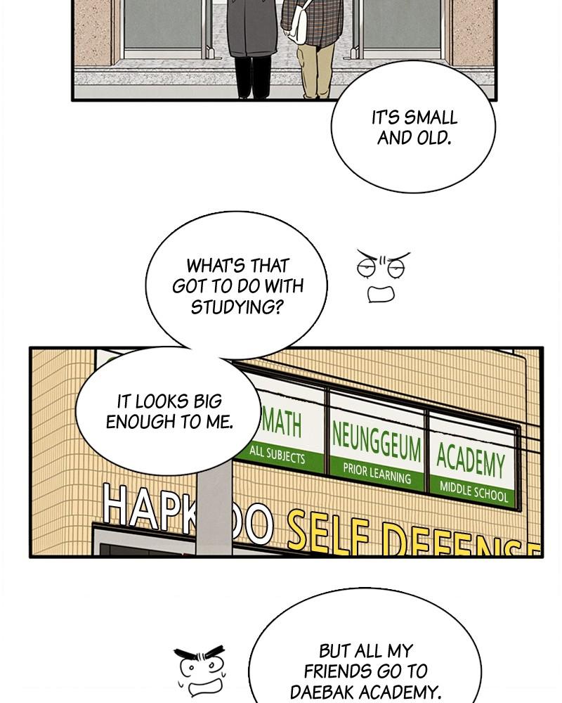 Read After School Lessons for Unripe Apples EN Manga Online