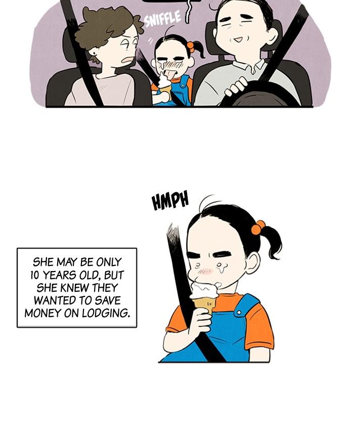 Read After School Lessons for Unripe Apples EN Manga Online