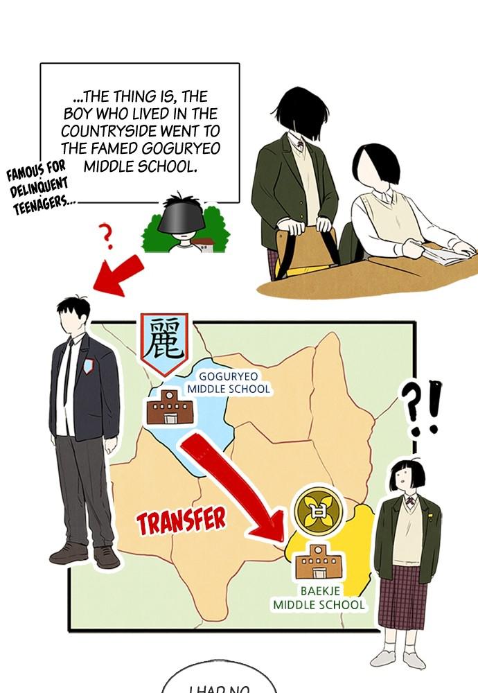 Read After School Lessons for Unripe Apples EN Manga Online