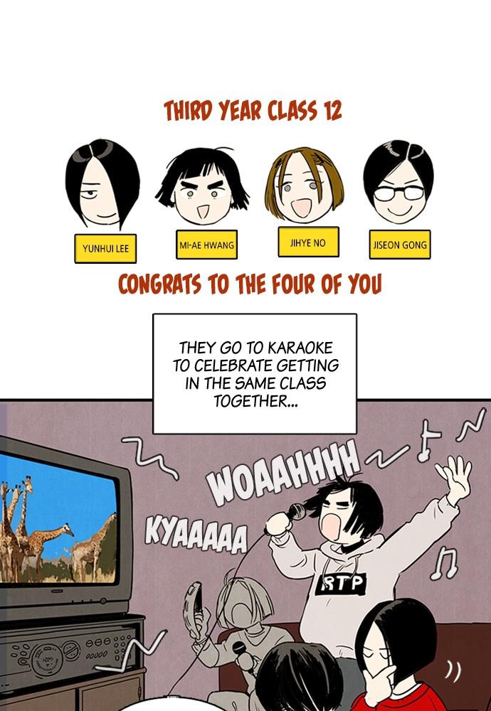 Read After School Lessons for Unripe Apples EN Manga Online