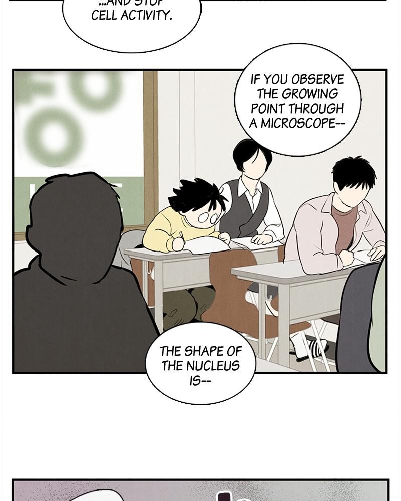 Read After School Lessons for Unripe Apples EN Manga Online