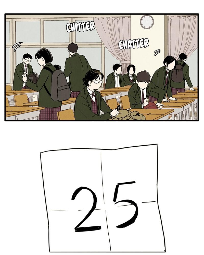 Read After School Lessons for Unripe Apples EN Manga Online