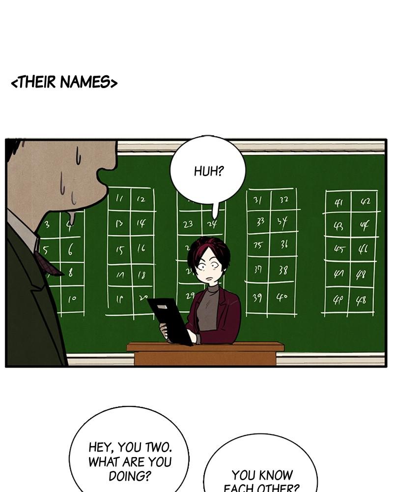 Read After School Lessons for Unripe Apples EN Manga Online