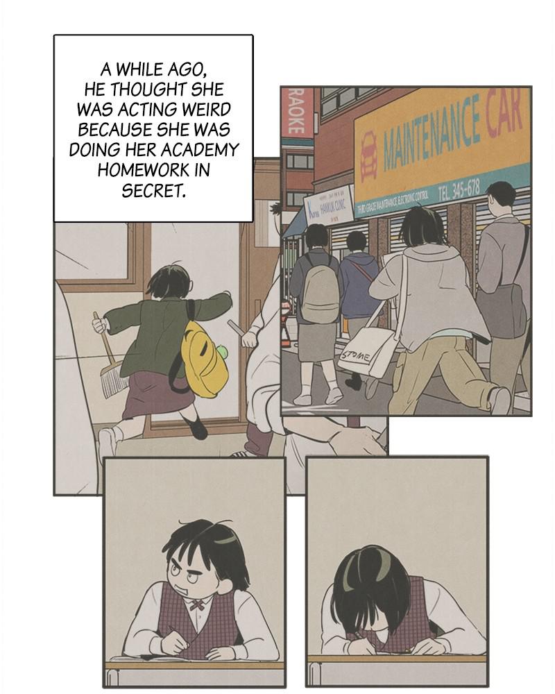 Read After School Lessons for Unripe Apples EN Manga Online