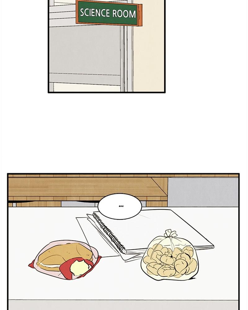 Read After School Lessons for Unripe Apples EN Manga Online