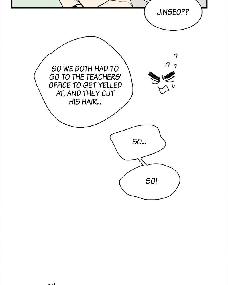 Read After School Lessons for Unripe Apples EN Manga Online