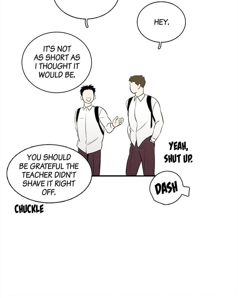 Read After School Lessons for Unripe Apples EN Manga Online