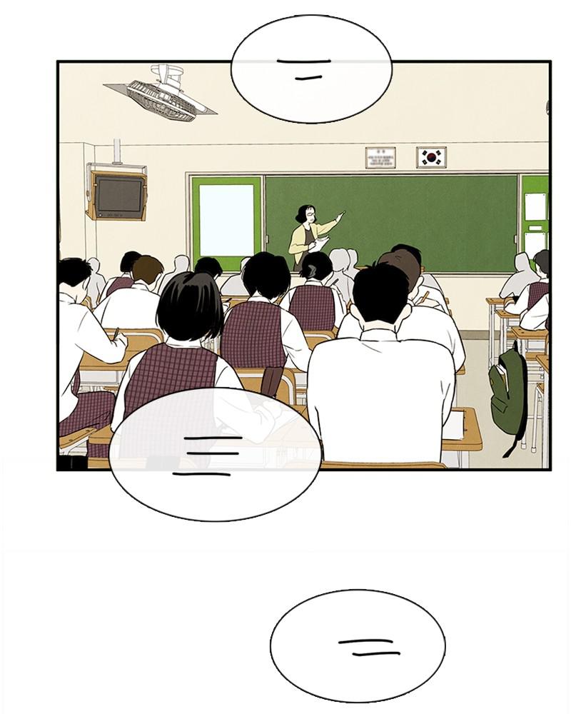 Read After School Lessons for Unripe Apples EN Manga Online