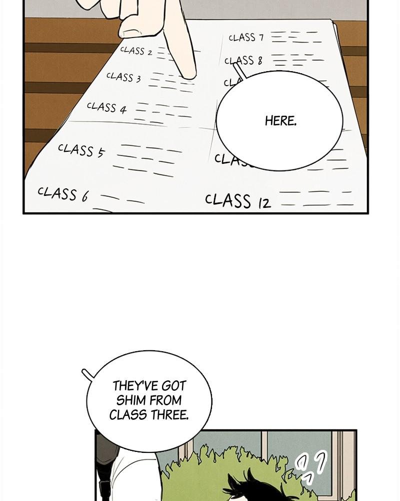 Read After School Lessons for Unripe Apples EN Manga Online