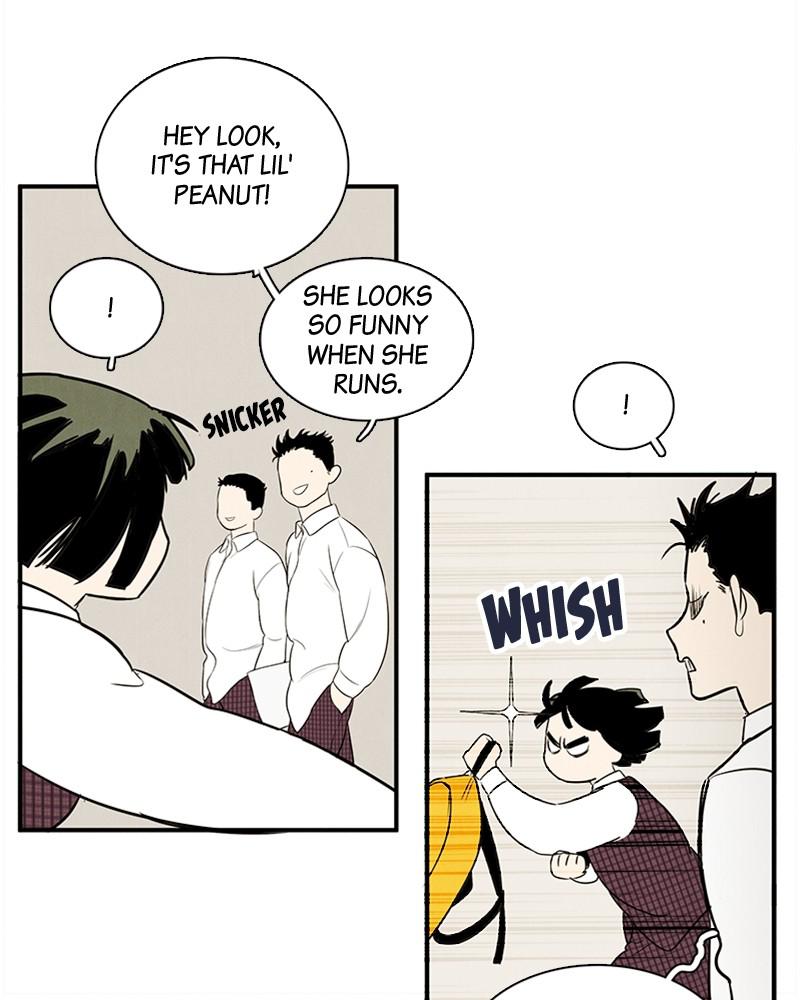 Read After School Lessons for Unripe Apples EN Manga Online