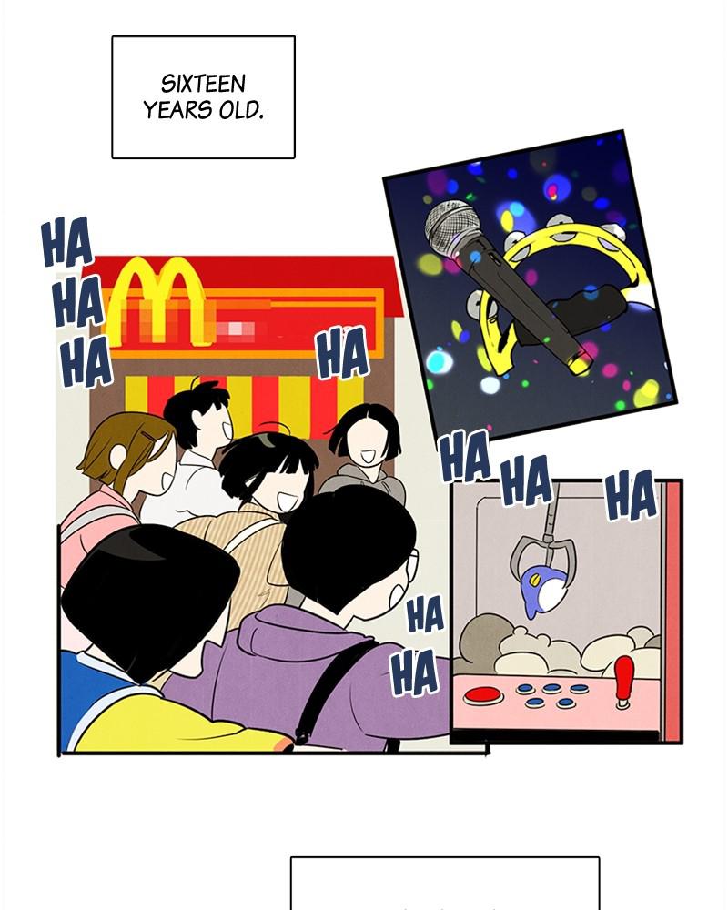 Read After School Lessons for Unripe Apples EN Manga Online