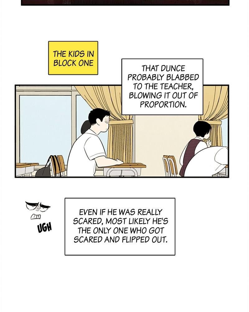 Read After School Lessons for Unripe Apples EN Manga Online