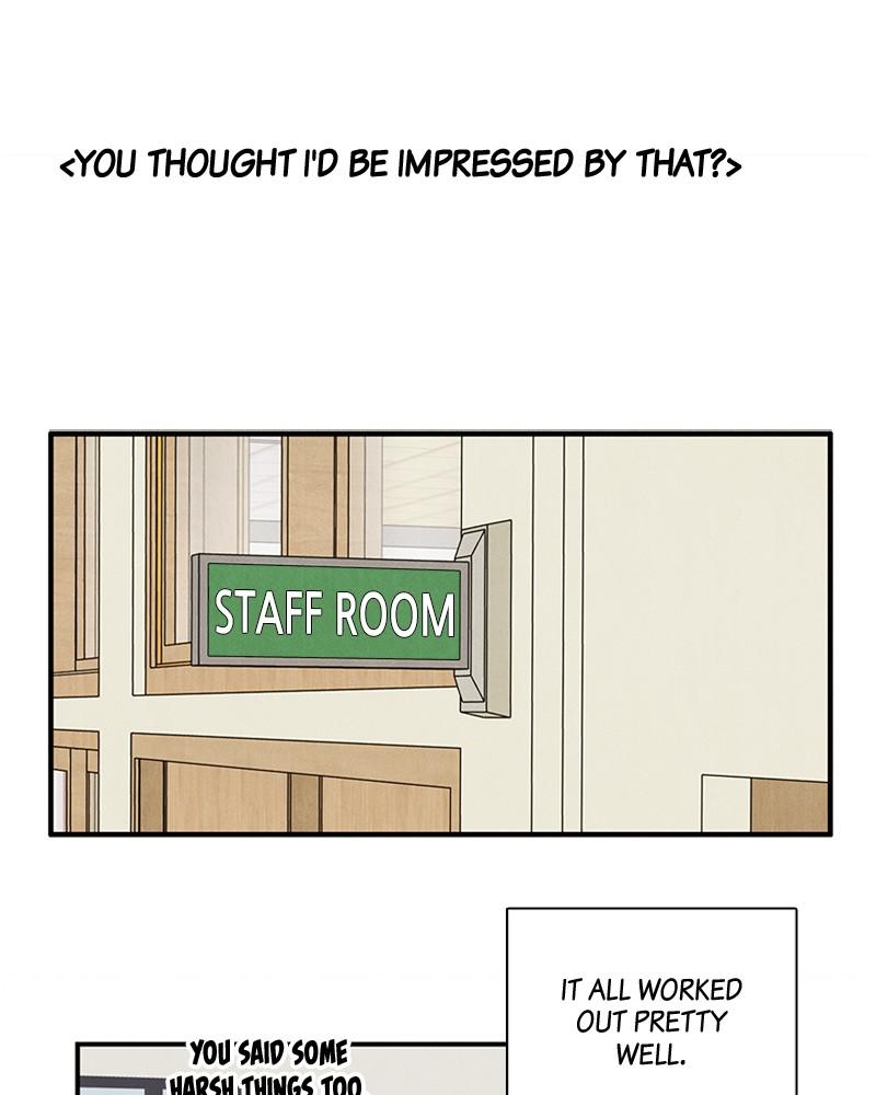 Read After School Lessons for Unripe Apples EN Manga Online