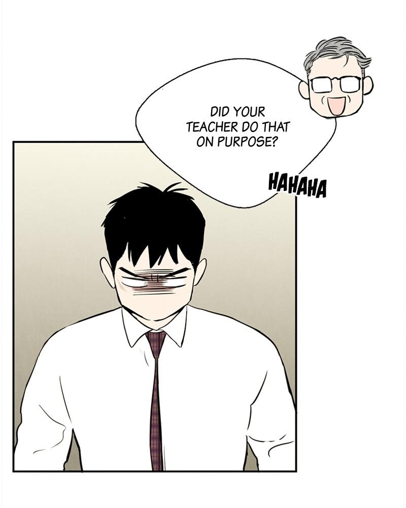 Read After School Lessons for Unripe Apples EN Manga Online