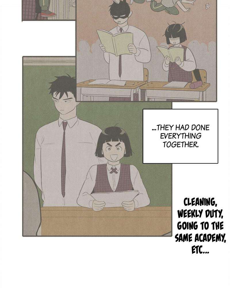 Read After School Lessons for Unripe Apples EN Manga Online