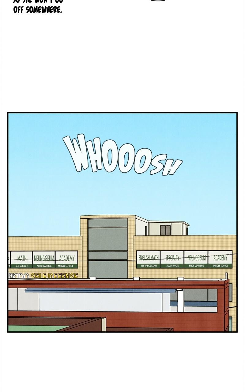 Read After School Lessons for Unripe Apples EN Manga Online