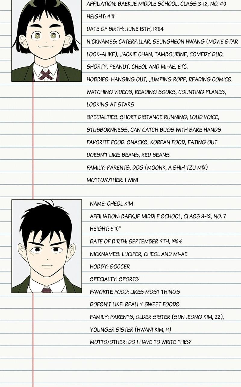 Read After School Lessons for Unripe Apples EN Manga Online