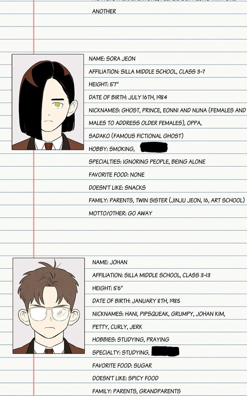 Read After School Lessons for Unripe Apples EN Manga Online