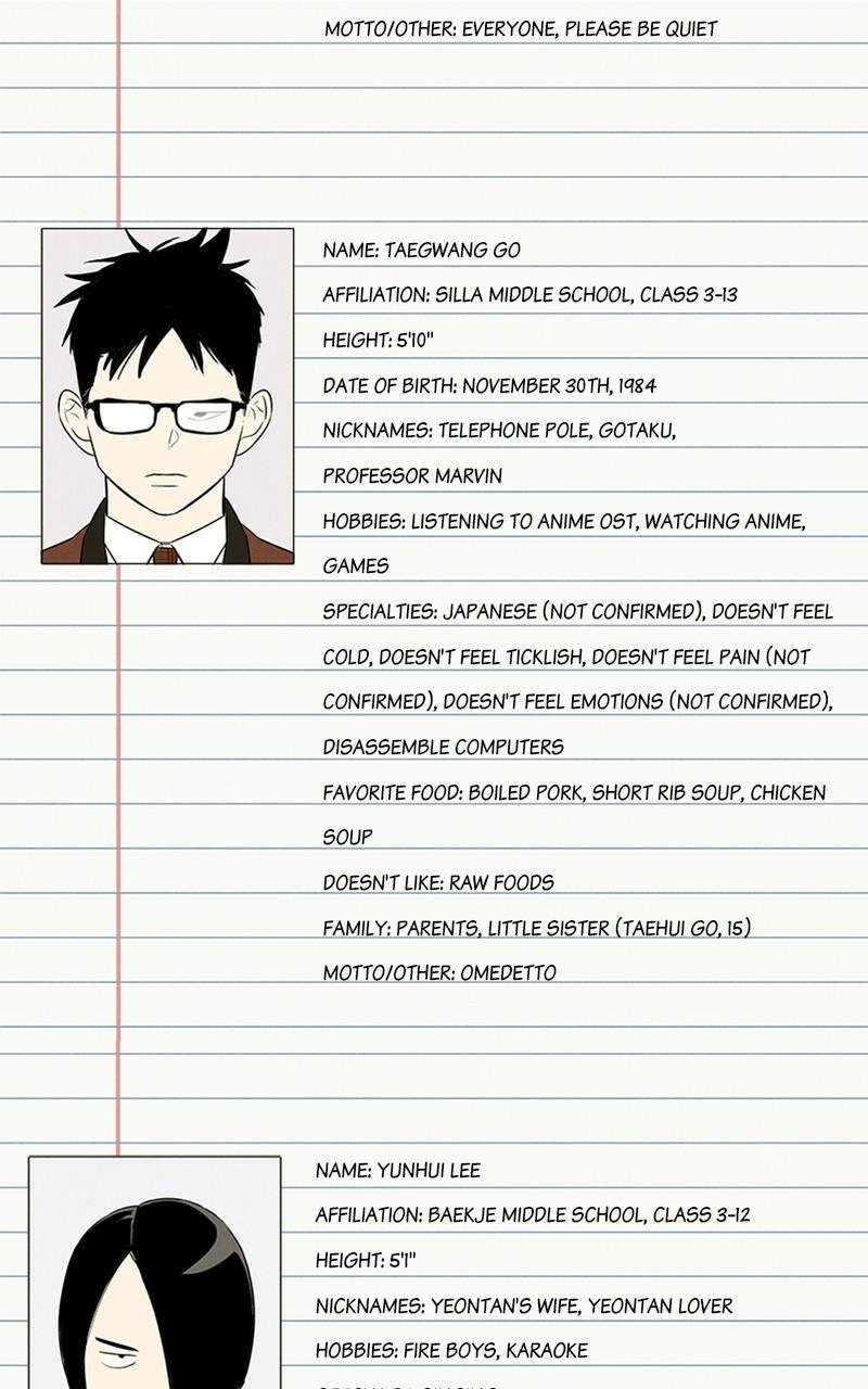 Read After School Lessons for Unripe Apples EN Manga Online