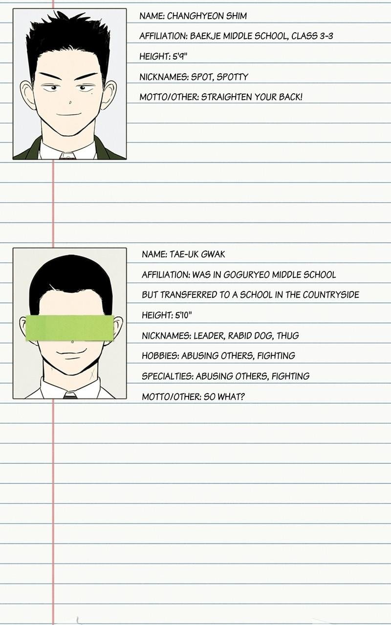 Read After School Lessons for Unripe Apples EN Manga Online