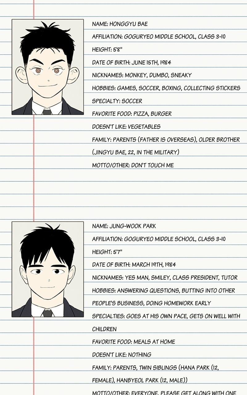 Read After School Lessons for Unripe Apples EN Manga Online