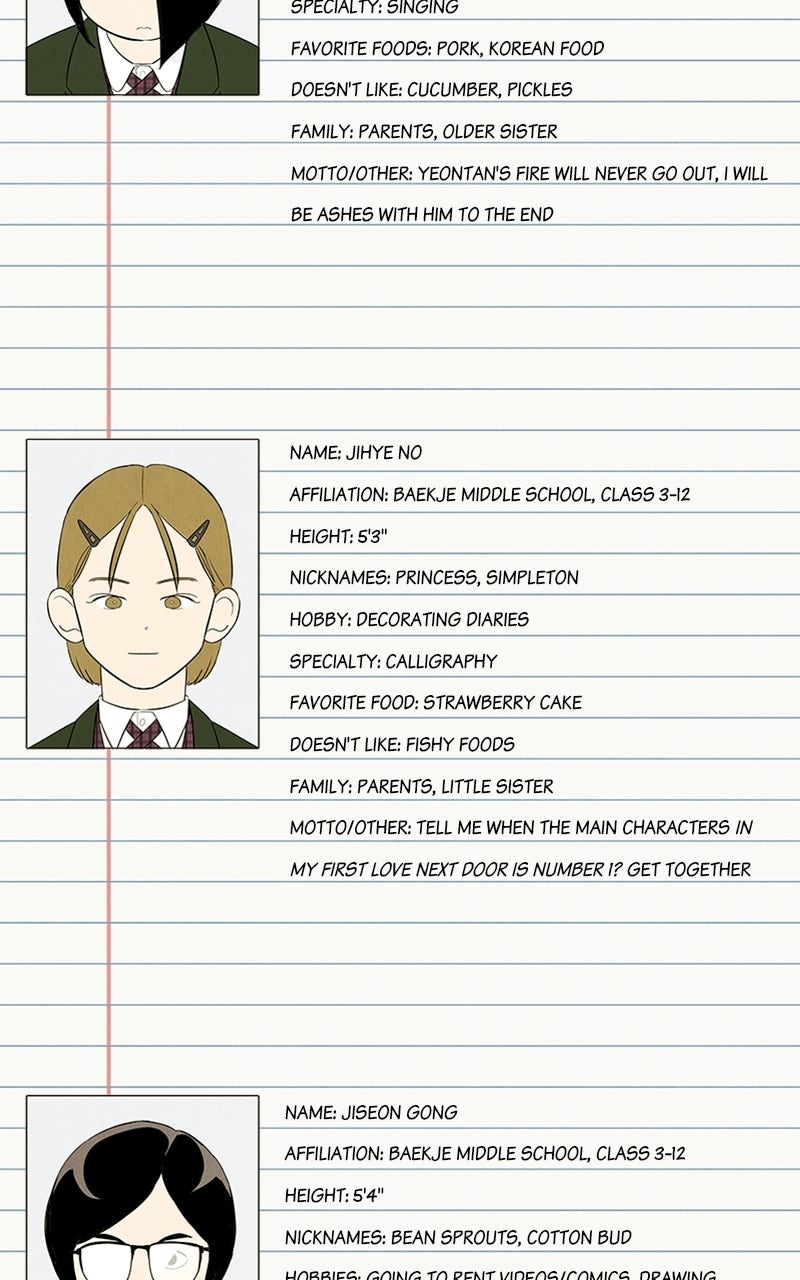 Read After School Lessons for Unripe Apples EN Manga Online