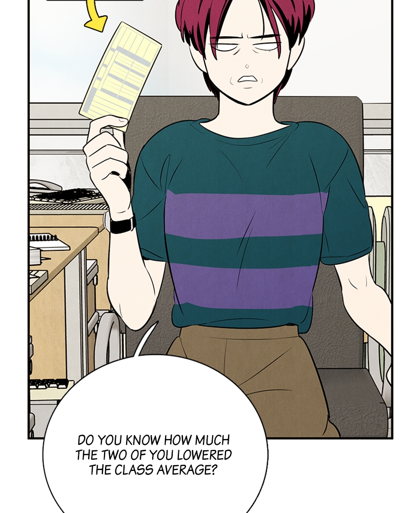 Read After School Lessons for Unripe Apples EN Manga Online