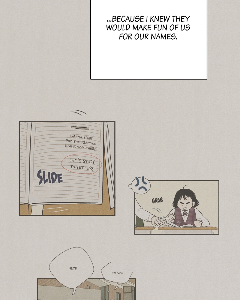 Read After School Lessons for Unripe Apples EN Manga Online