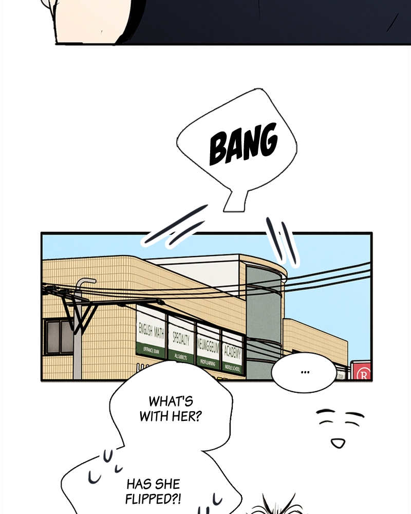 Read After School Lessons for Unripe Apples EN Manga Online