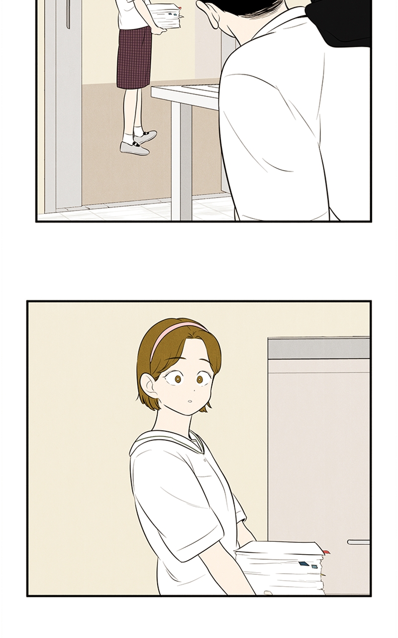 Read After School Lessons for Unripe Apples EN Manga Online