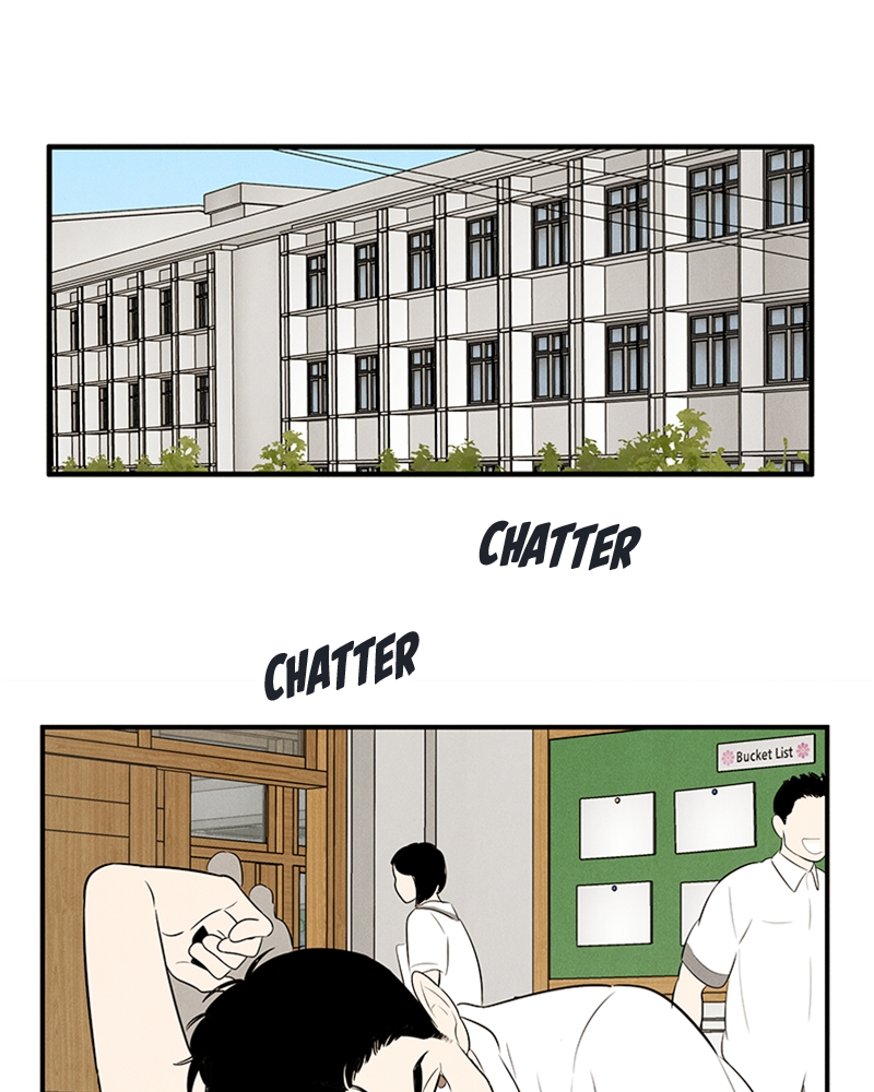 Read After School Lessons for Unripe Apples EN Manga Online