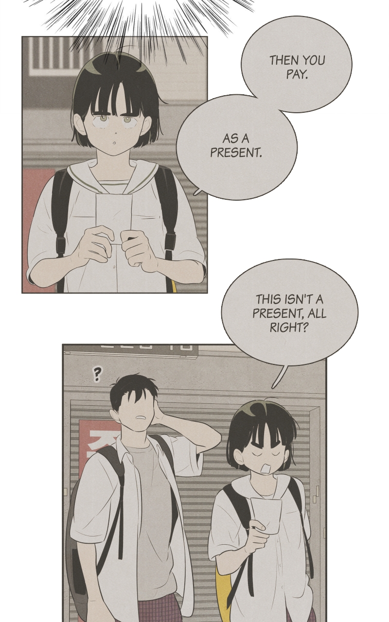 Read After School Lessons for Unripe Apples EN Manga Online