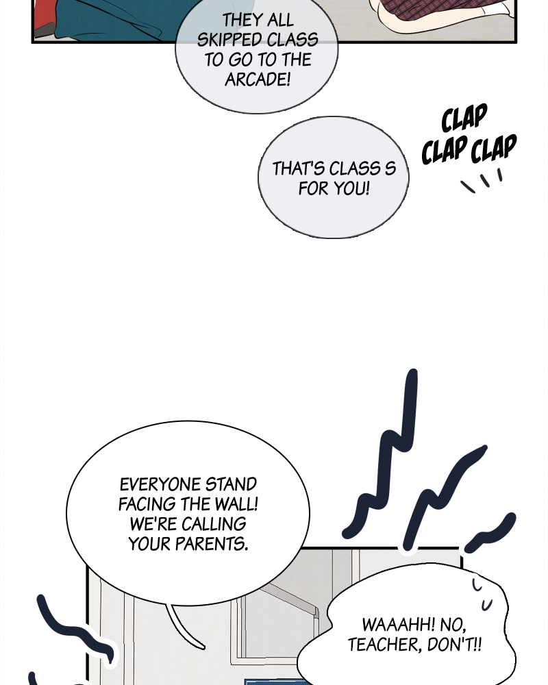 Read After School Lessons for Unripe Apples EN Manga Online