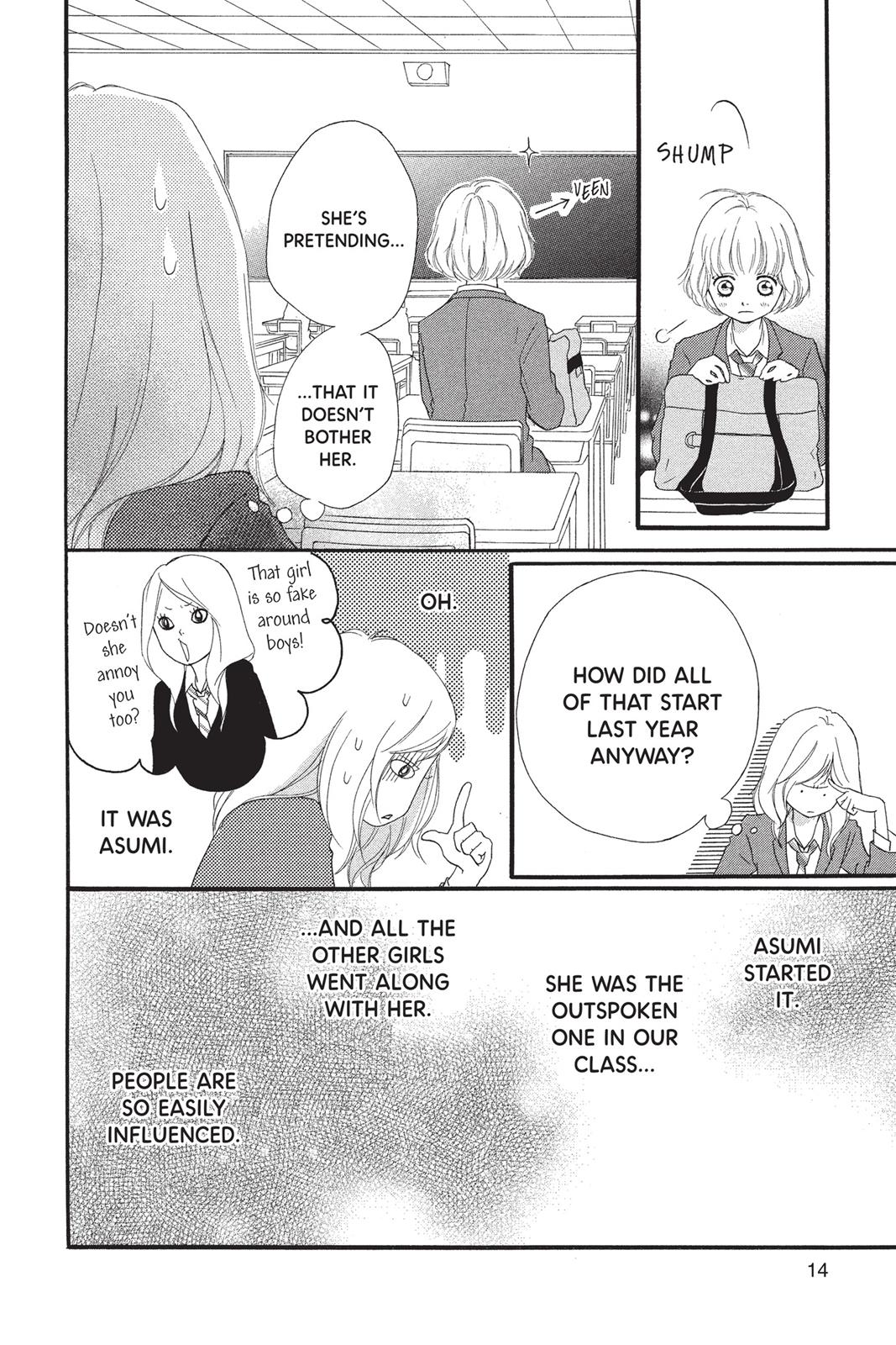 Read Ao Haru Ride EN Manga Online