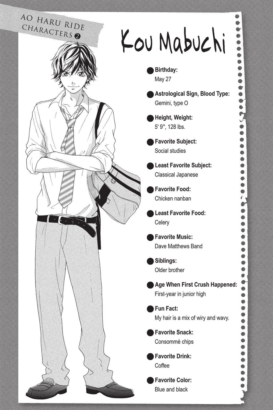 Read Ao Haru Ride EN Manga Online