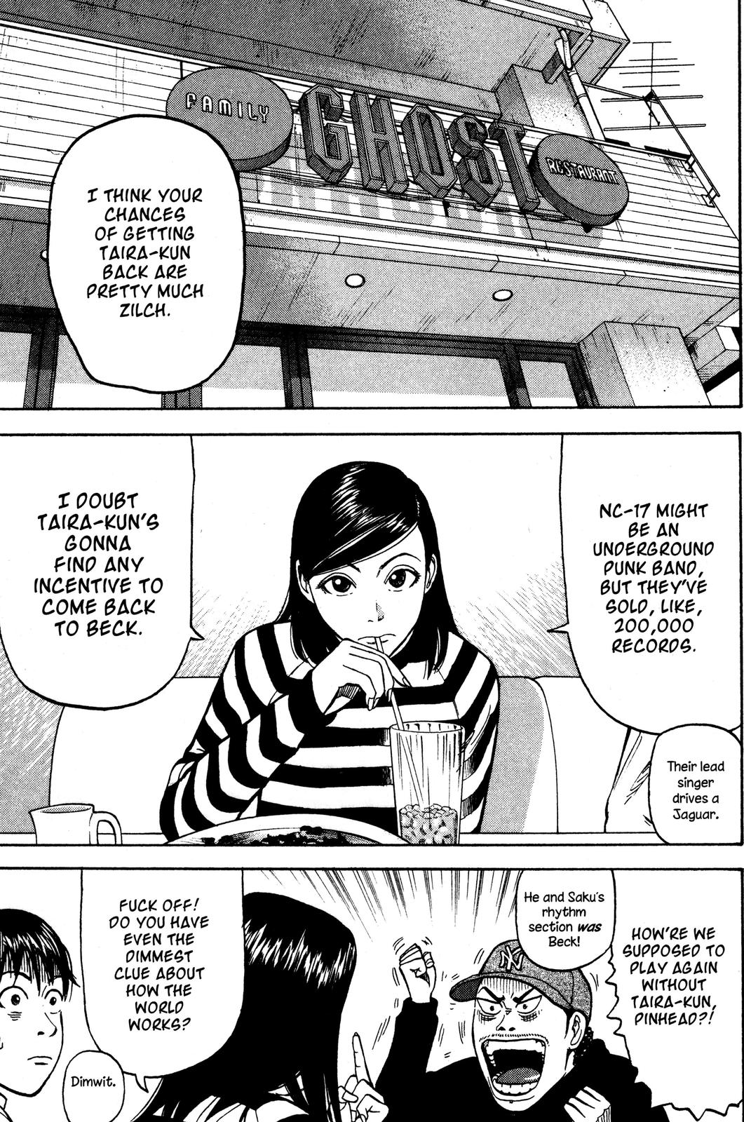 Read BECK_ Mongolian Chop Squad EN Manga Online