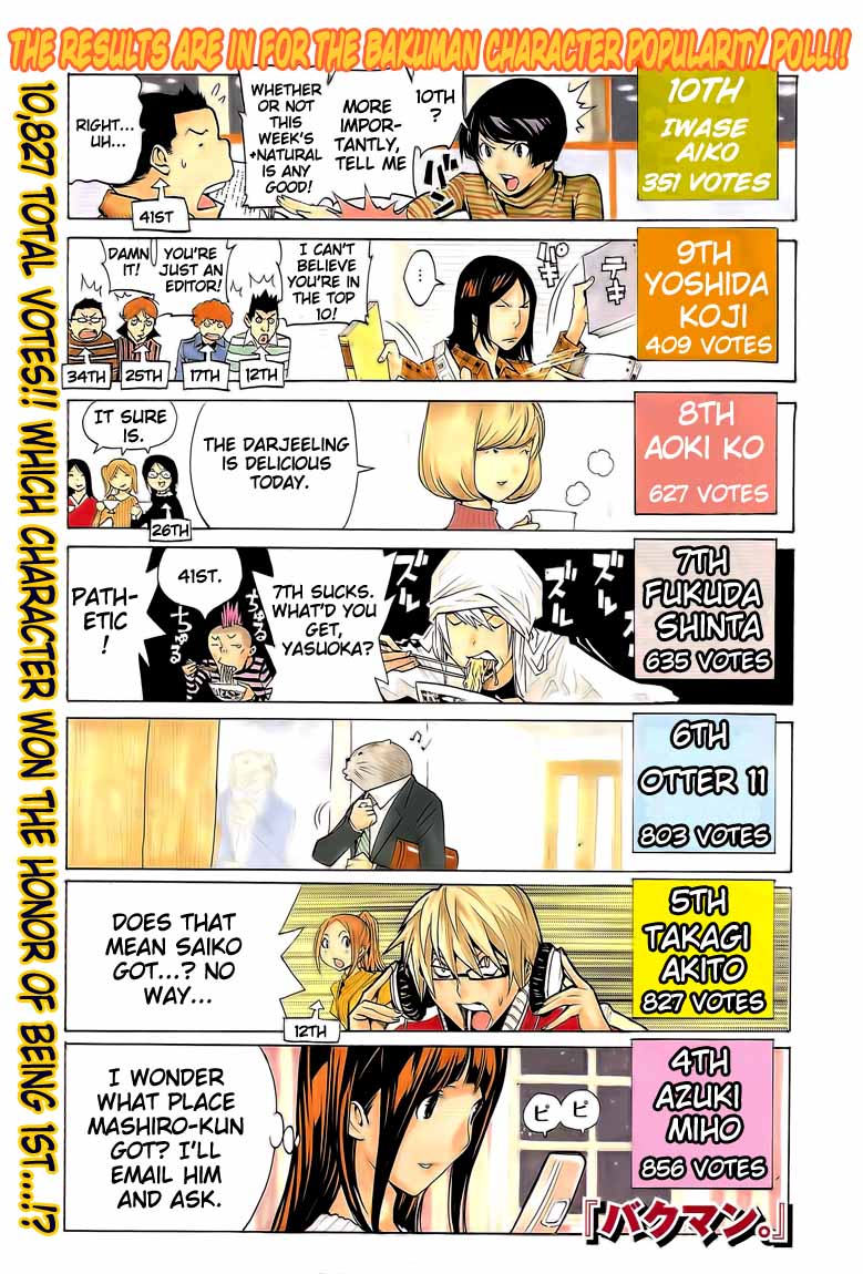 Read Bakuman EN Manga Online