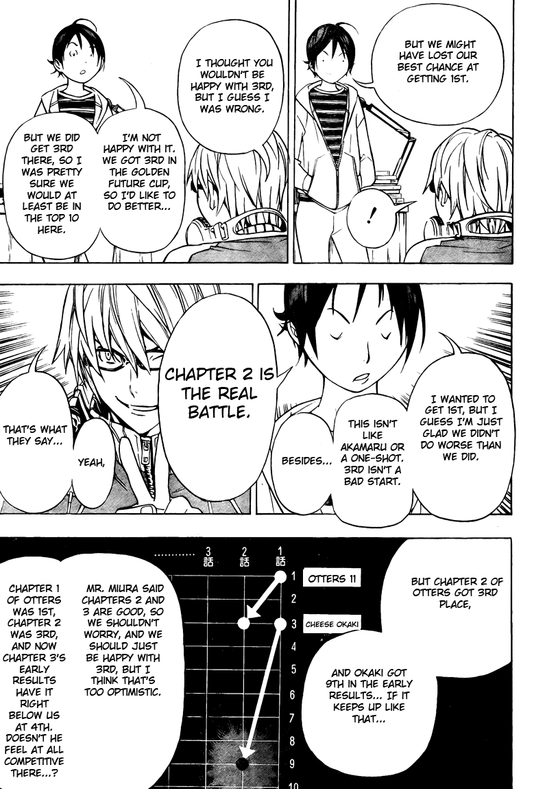 Read Bakuman EN Manga Online