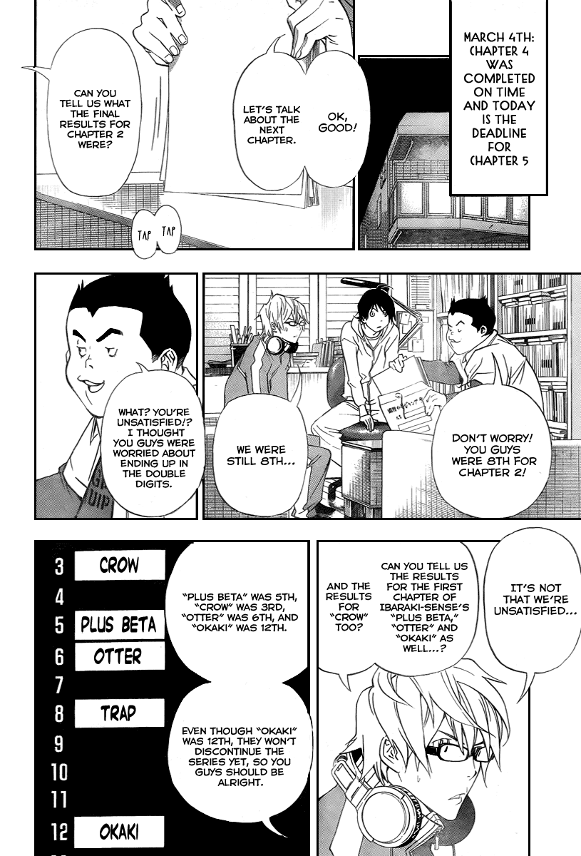 Read Bakuman EN Manga Online