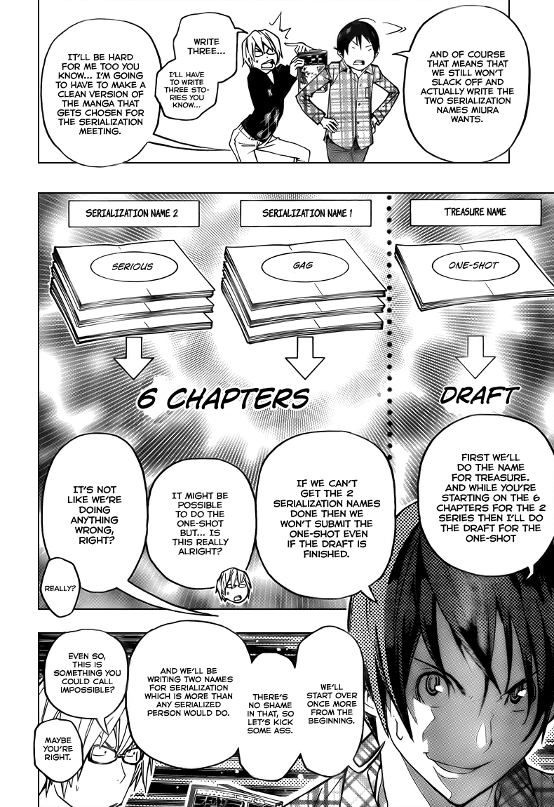 Read Bakuman EN Manga Online
